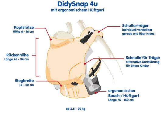 DidySnap 4U